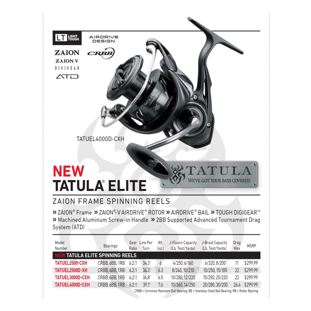 Daiwa Tatula Elite 2024 Spining Reel Pancing