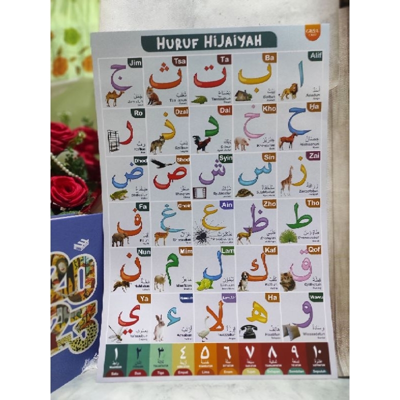 

Poster Edukasi Hijaiyah AlRasyid Ollshoop Samarinda