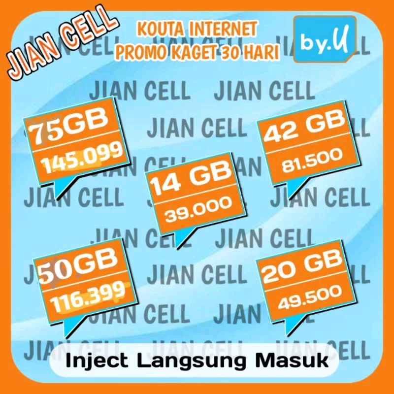 KUOTA By.U TELKOMSEL