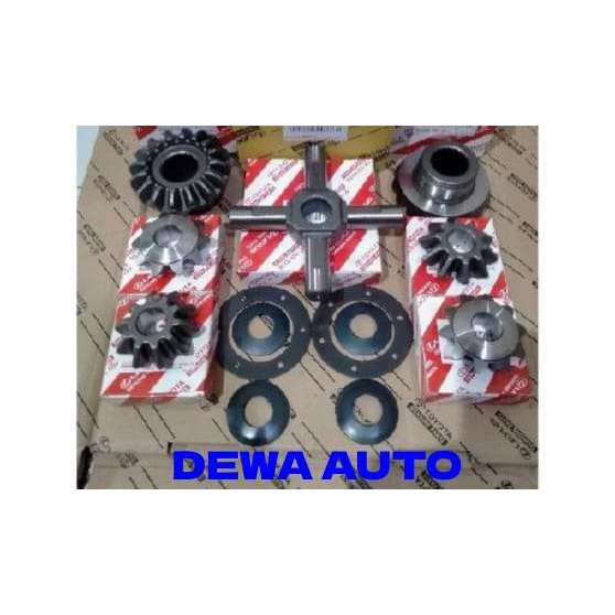 GIGI BOLU GIGI SATELIT SET DUTRO HT125 DUTRO HT130