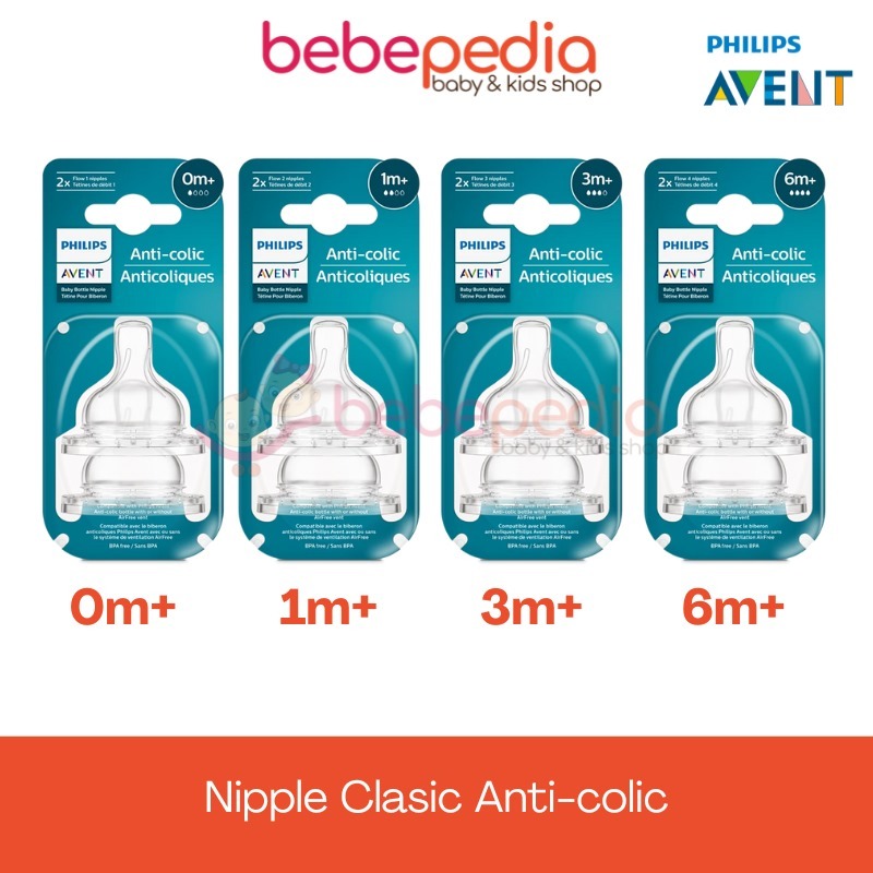 Philips Avent Dot Nipple Classic / Avent Dot Botol Susu Clasik