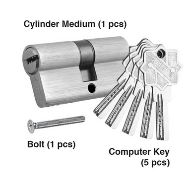 Kunci Pintu, Cylinder Pintu