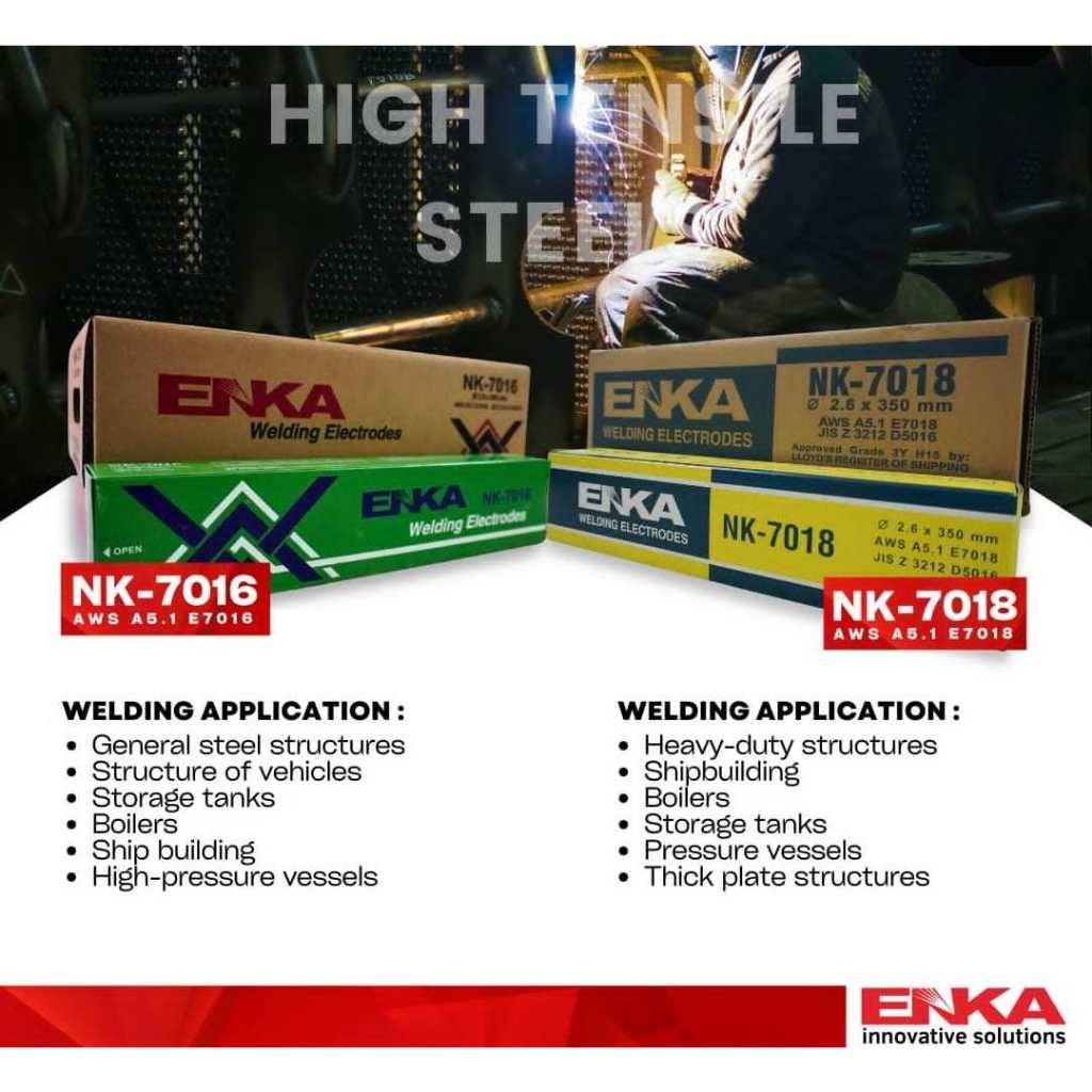 KAWAT LAS ENKA NK-7018 | AWS E7018 | 2.5MM 3.2MM 4.0MM - 5KG