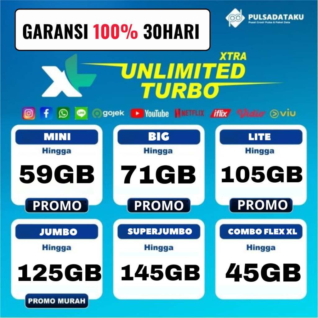 PAKET DATA XL XTRA COMBO  XTRA COMBO FLEX  HOTROAD TERMURAH
