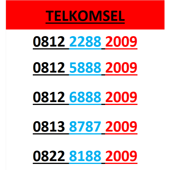 nomor cantik simpati seri tahun 2009 rapi lengkap w1000