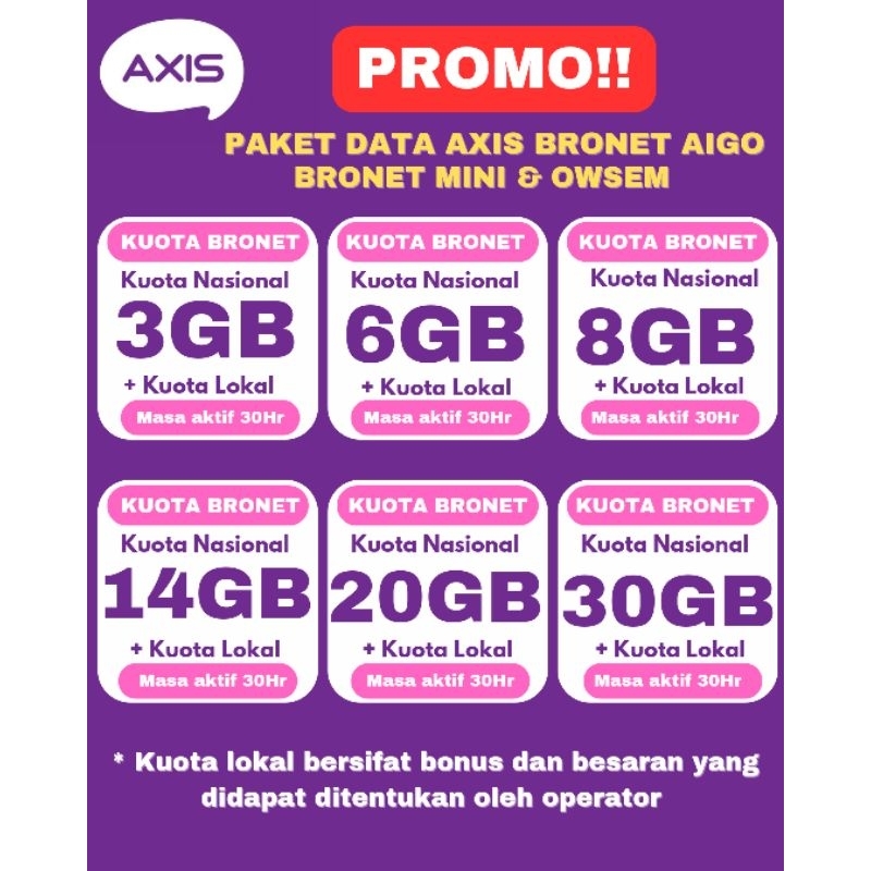 AXIS PAKET DATA BRONET BULANAN MURAH