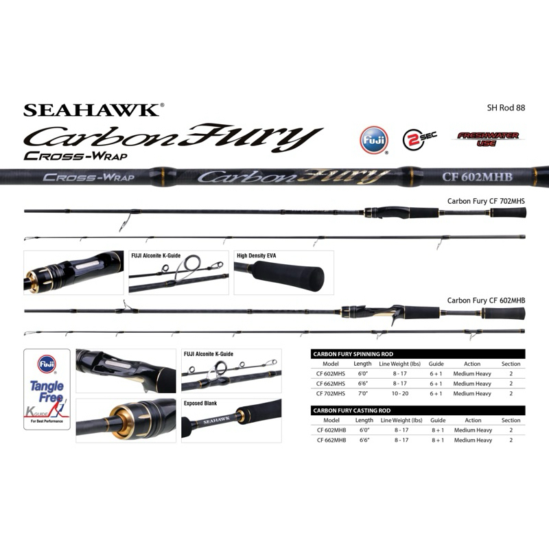 JORAN SEAHAWK BC CARBON FURY 602M