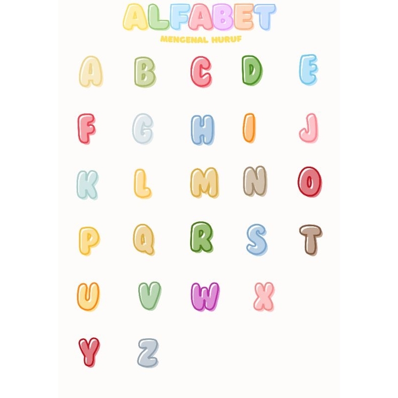 poster edukasi anak 2 tahun (mengenal huruf versi simple)