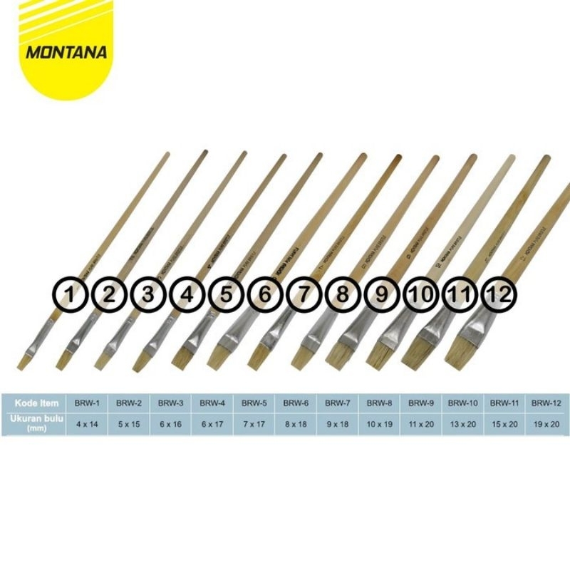 

Kuas lukis model eterna no.1-12 satuan