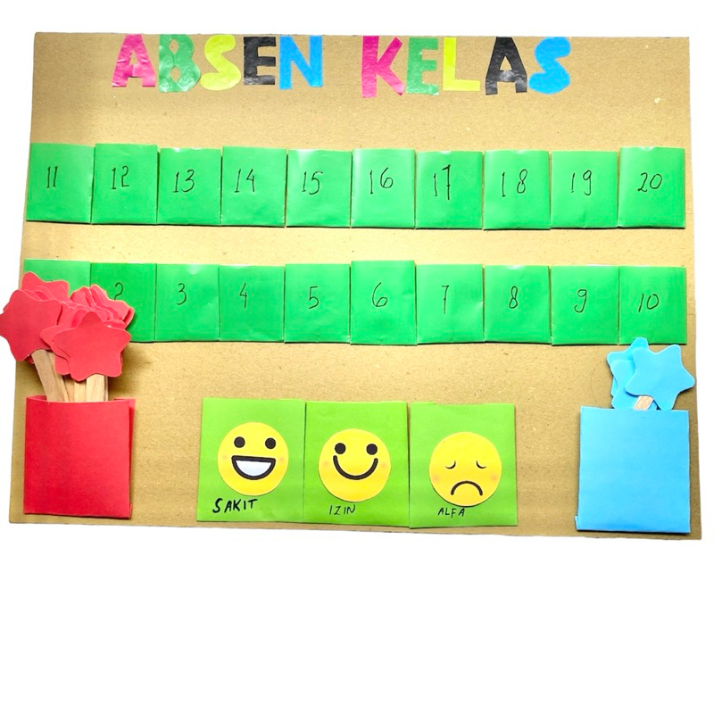 Prakarya Absensi Kelas Dinding SD Kerajinan Tangan