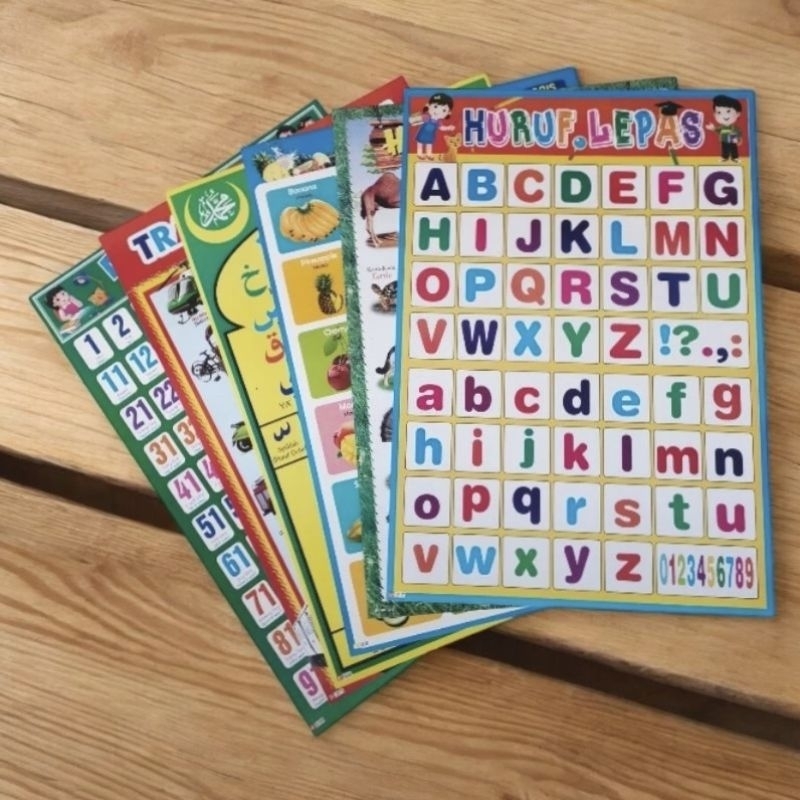 Poster Anak Lengkap - Poster Edukasi Belajar Anak Lengkap