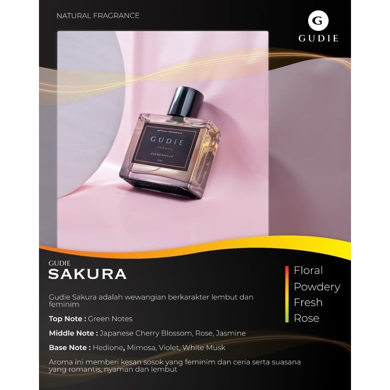 Gudie Parfume badan MEN WOMEN 55ml GUDIE fragrance ORIGINAL READY STOCK