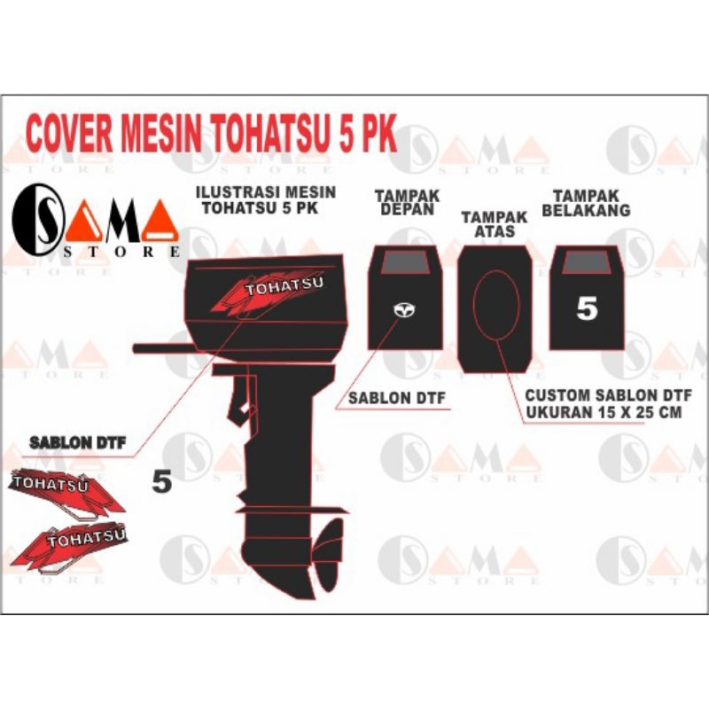 cover mesin tempel TOHATSU 5 pk