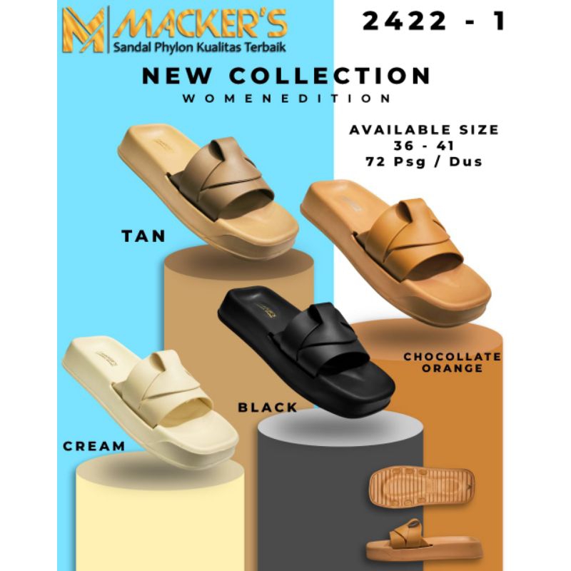 SENDAL/SENDAL KARET/SENDAL JELI/SENDAL  ANAK-ANAK /SENDAL SELOP/SENDAL ANAK-ANAK VIRAL