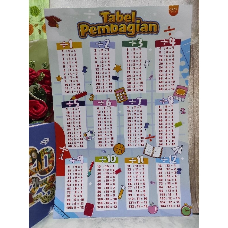 

Poster Pembagian Poster Edukasi ARShoop Samarinda