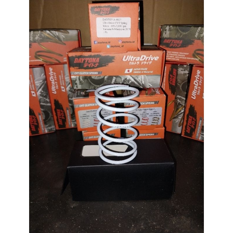 PER CVT DAYTONA NMAX OLD 1000 RPM PER CVT NMAX 2DP 1000 RPM DAYTONA 4807