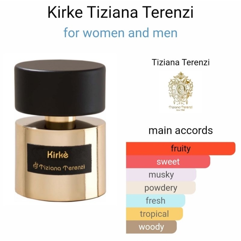 INTAN PARFUM INSPIRASI Kirke Tiziana Terenzi