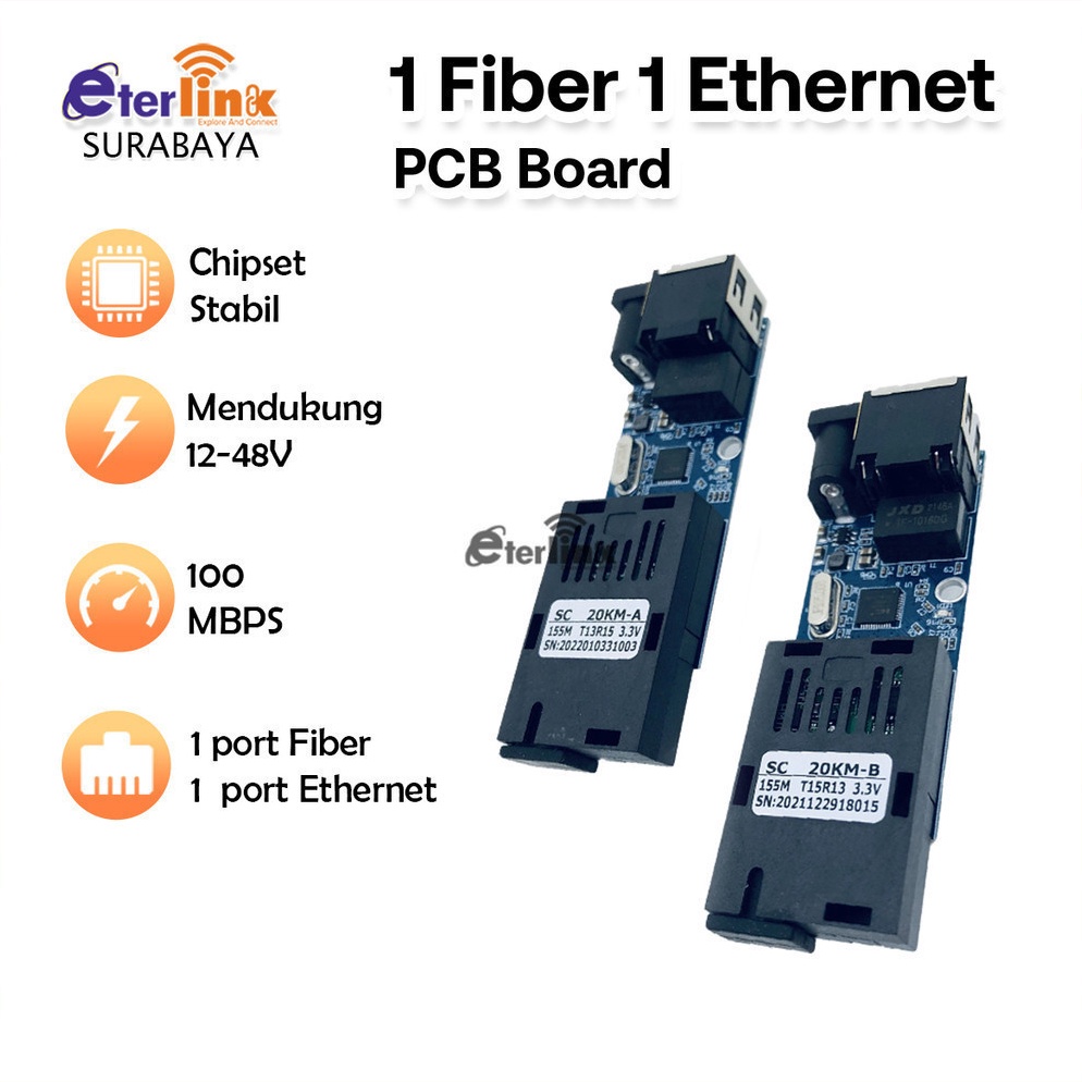 KONVERTER MINI PCBA HTB MINI MEDIA 11 1 PORT FO 1 PORT LAN AB x A3U3