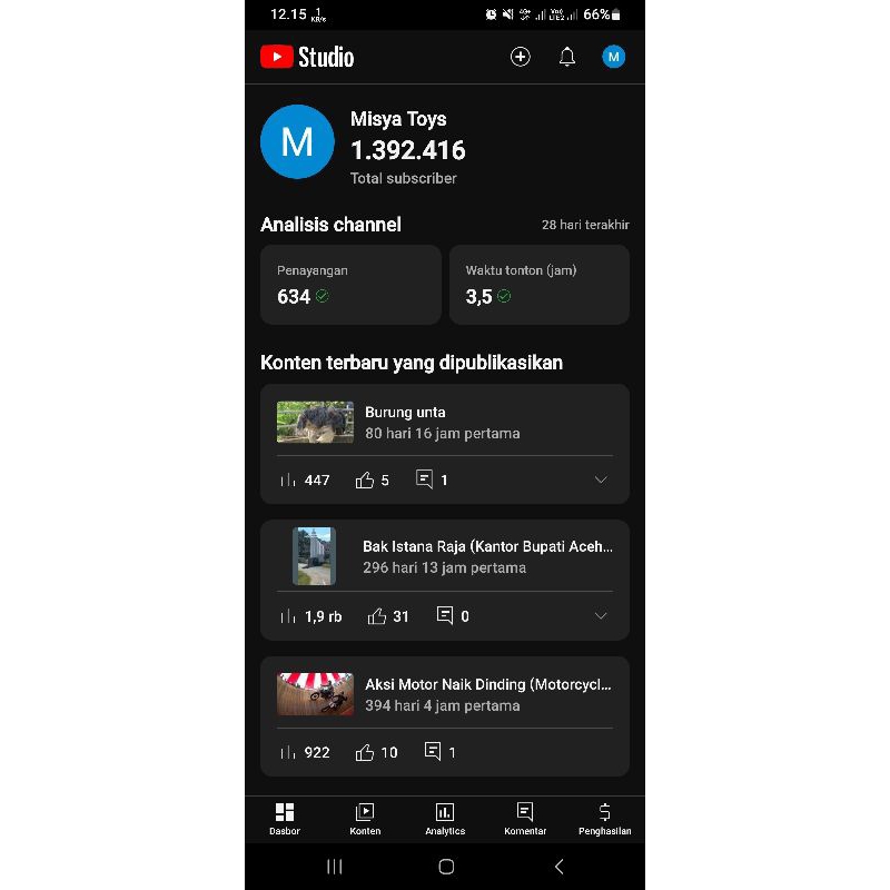 Jual Akun YouTube