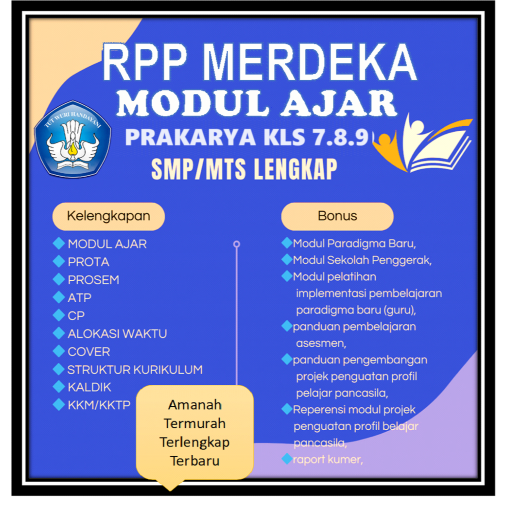 

MODUL AJAR PRAKARYA SMP/MTs KELAS 7.8.9 KURIKULUM MERDEKA FULL