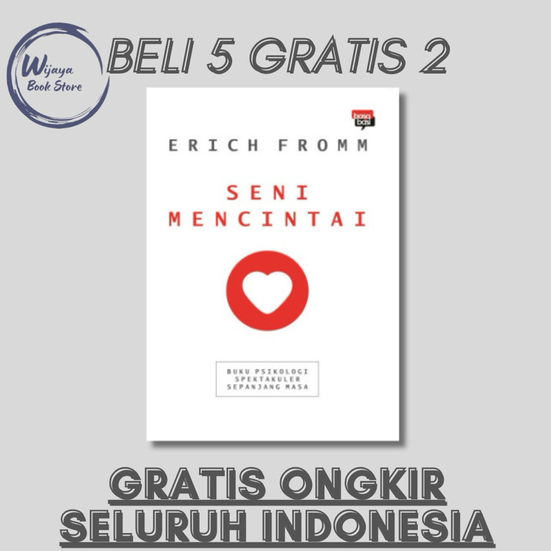 

SENI MENCINTAI (ERICH FROMM)