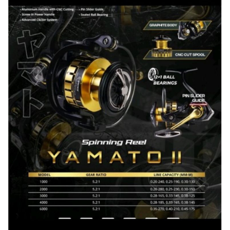 Reel SP IROLY YAMATO II 1000/2000/3000/4000/6000