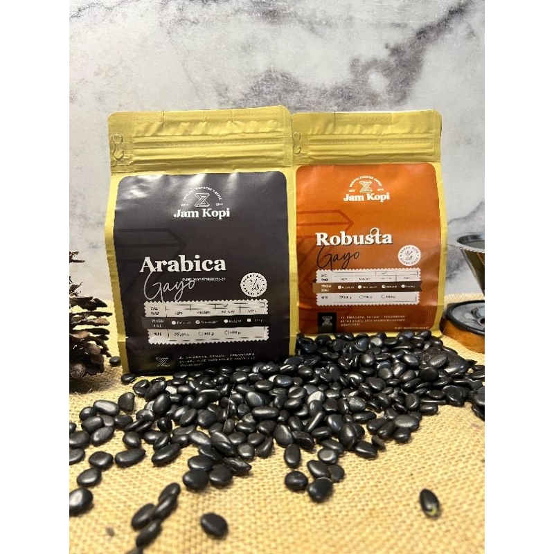 

ground kopi