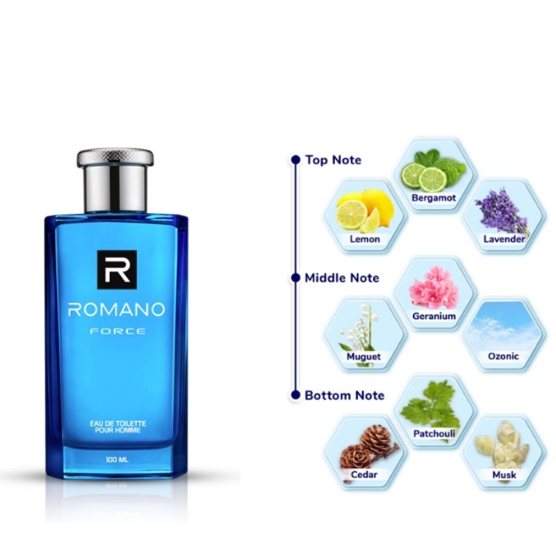 romano parfum 100 ml