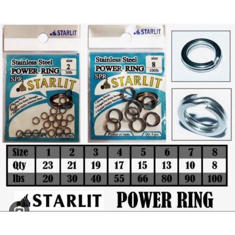 STARLIT POWER RING/SPLIT RING