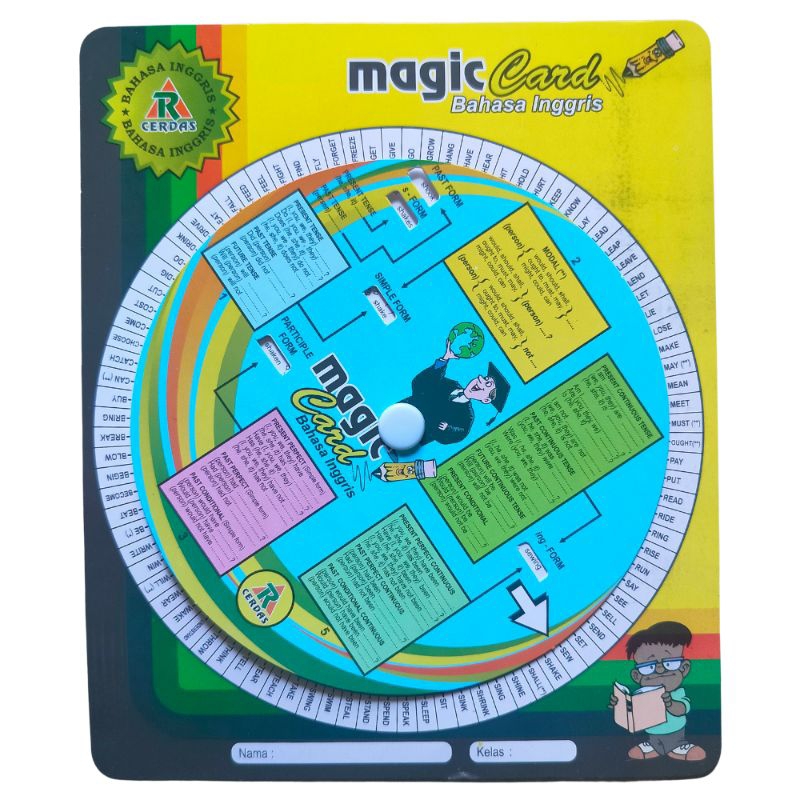 Magic Card Bahasa Inggris Matematika Biologi Fisika Kimia Rumus Cepat Memahami Bidang Pelajaran Seko