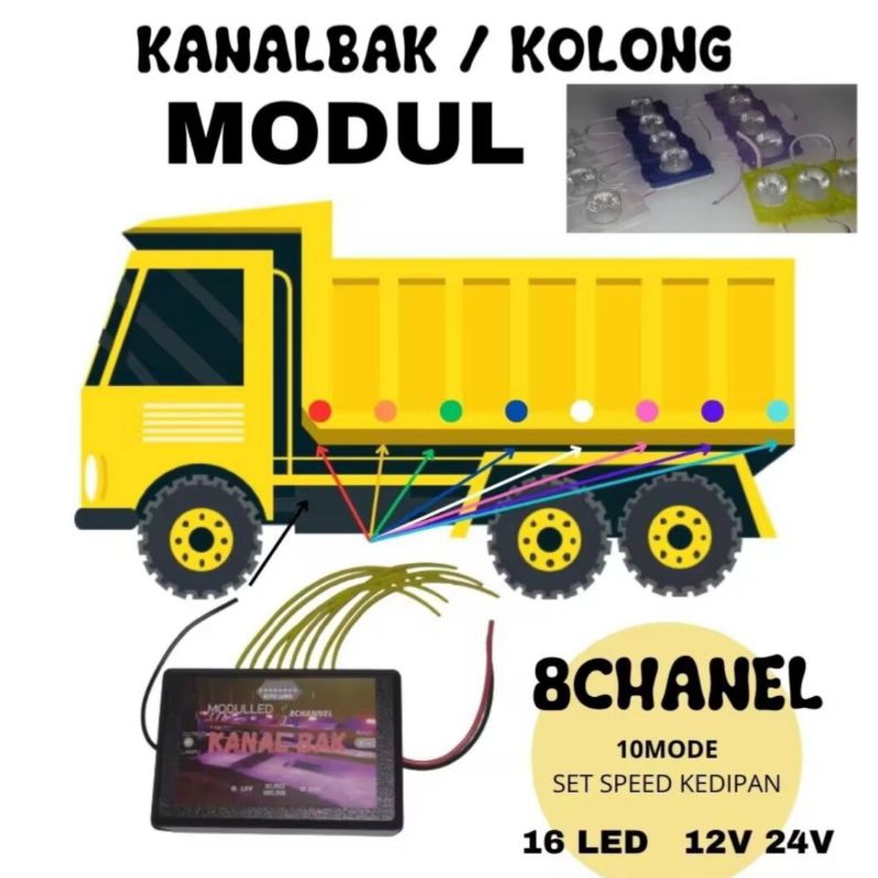Lampu led hiasan dinding panjang kit modul 8 tr custom request jarak kabel/led sein panah 16 pcs lan