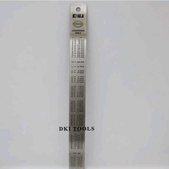 

HJK KOALA Penggaris Besi Mistar Ruller Stainless Steel 30 60 100 Cm