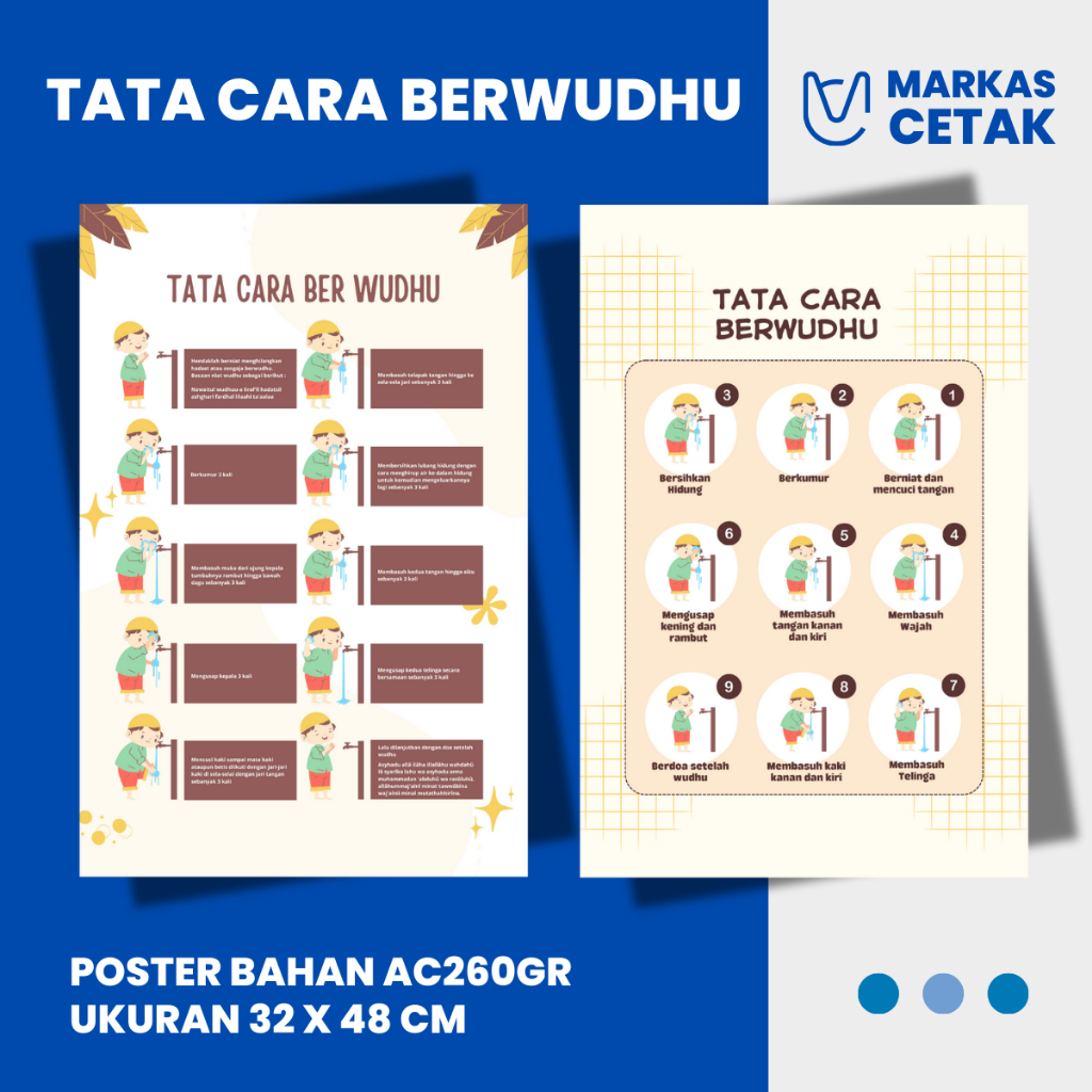 [POSTER] Poster Edukasi Anak - POSTER TATA CARA BERWUDHU