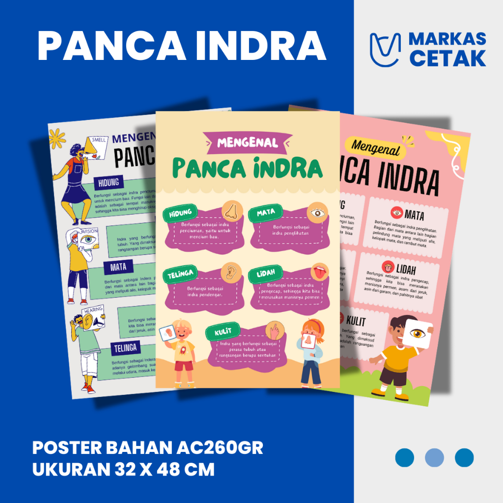 [POSTER] Poster Edukasi Anak Sekolah - POSTER PANCA INDRA