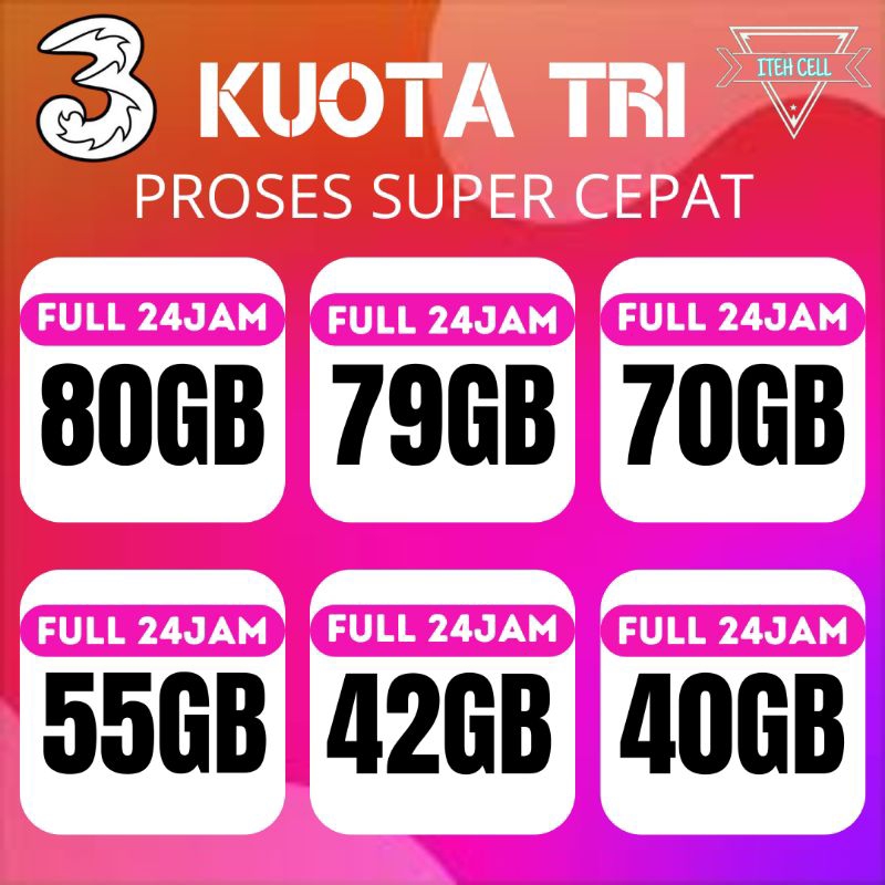 PAKET DATA 3 AON HAPPY MINI KUOTA TRI FULL KUOTA 24JAM