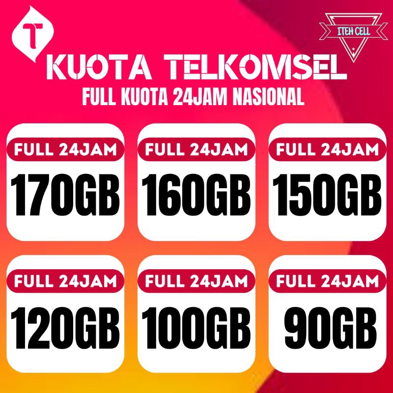 PAKET DATA INTERNET TELKOMSEL SIMPATI AS KUOTA FULL 24JAM