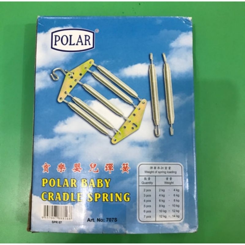 Polar Per Ayunan