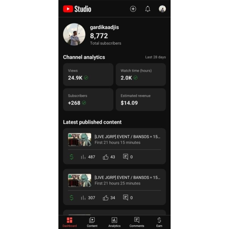 YOUTUBE CHANNEL MONETISASI 8,7K SUBSCRIBERS