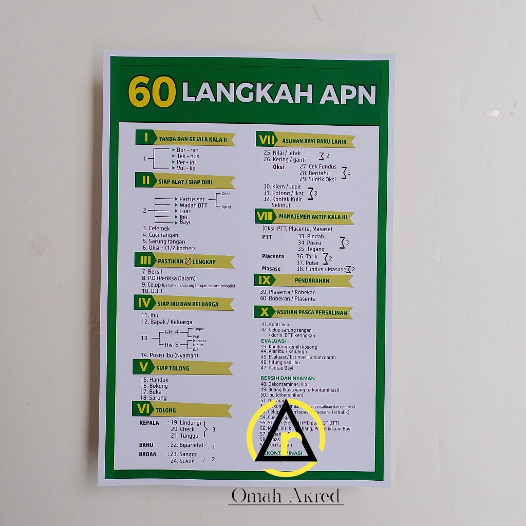 Poster 60 Langkah APN - Poster APN - Poster Kebidanan - Poster Kesehatan