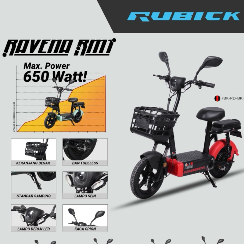 RUBICK RAVENA BY GENIO BIKE RMI NEW SEPEDA LISTRIK TERBARU DARI GENIO RUBICK RAVENA