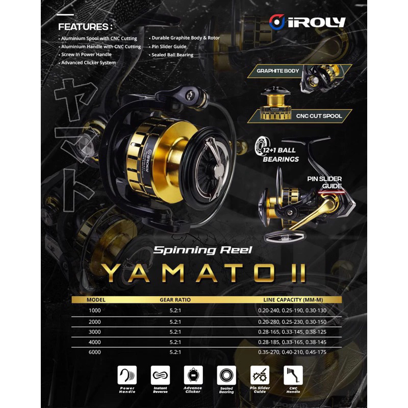 REEL IROLY YAMATO II 1000-4000 POWER HANDLE