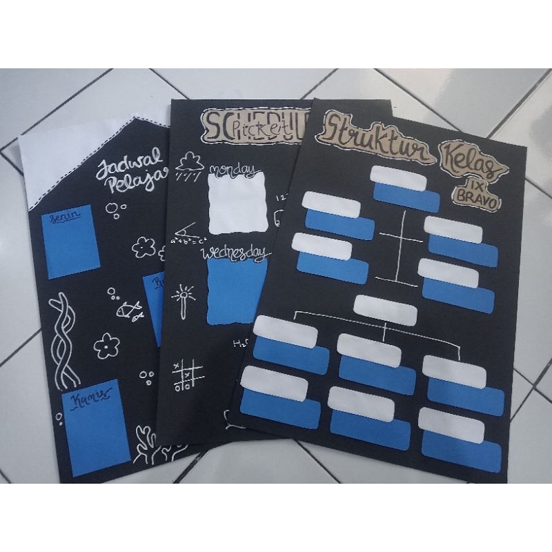 

hiasan dinding kelas tema BLUE || Struktur Organisasi Jadwal Pelajaran Jadwal Piket