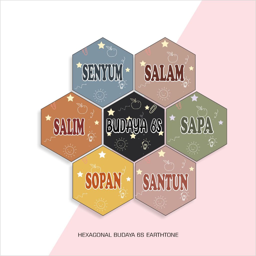 Prima Shabby Craft Hiasan Dinding Kelas Sekolah Hexagonal Budaya 6S
