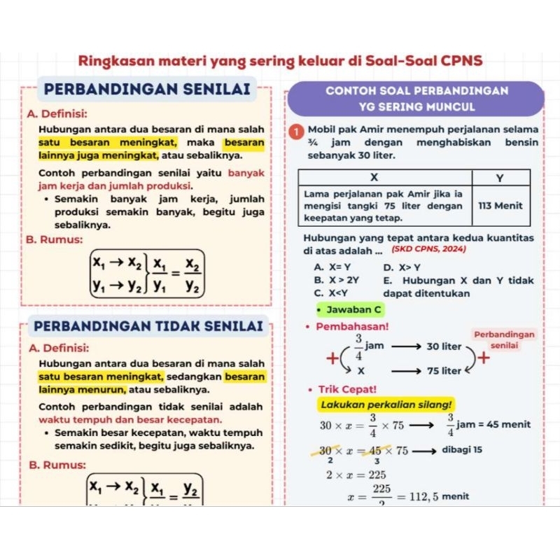 

E-BOOK BUKU CPNS, CHEAT SHEET MATERI CPNS, LATIHAN SOAL CPNS, APP CPNS, & PPPK TERUPDATE 2024
