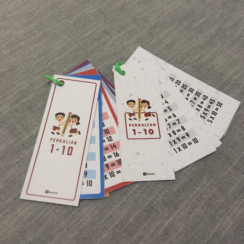 Flashcard Tabel Perkalian 1-10