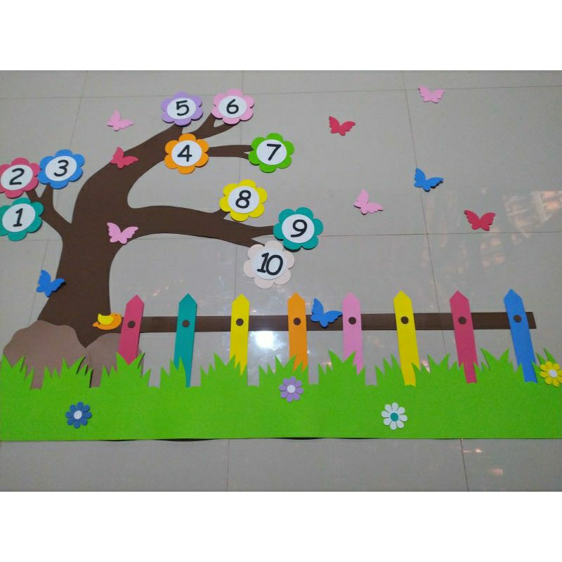 Hiasan Dinding Kelas PAUD, TK, SD, Kamar Anak Pojok Baca Pohon dan Bunga Angka