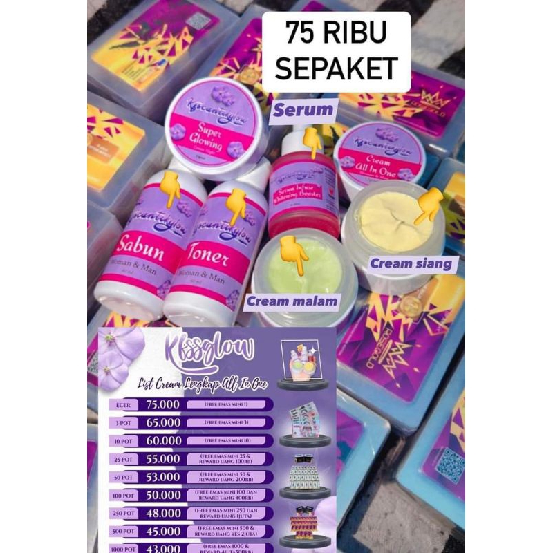 Kfs Cantik Glow Bpom