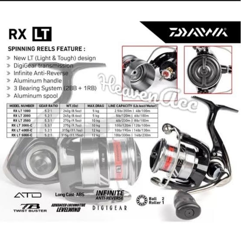 Reel Daiwa 2020 RX LT 2500 3000 6000 made in vietnam