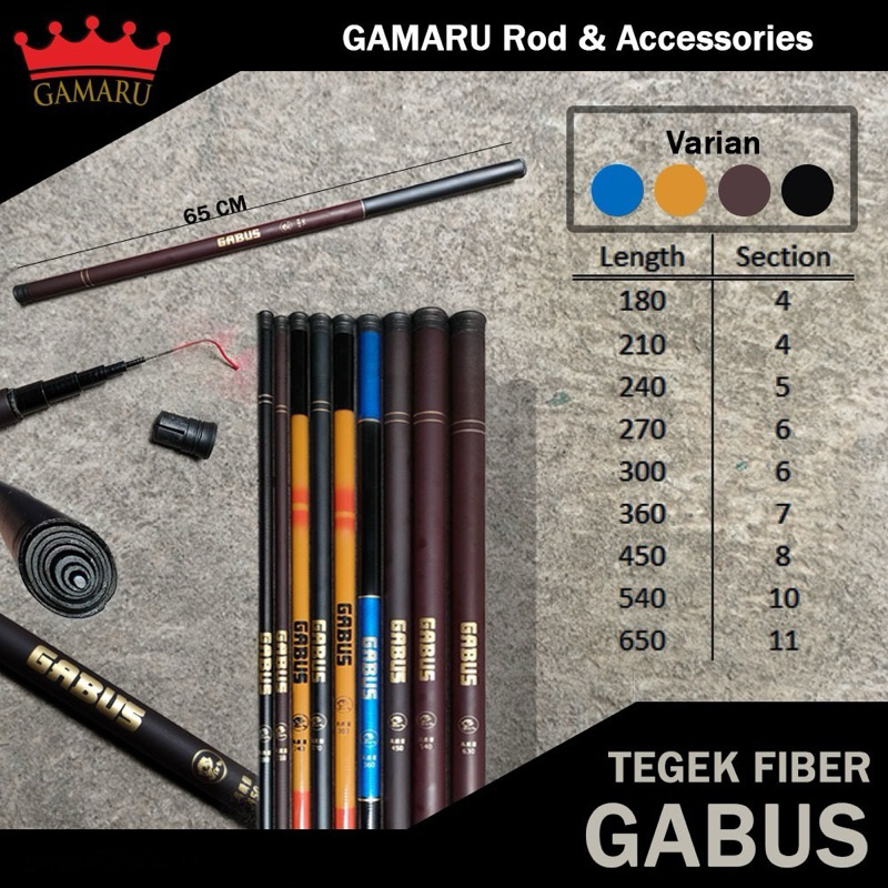 Joran Tegek Fiber Gamaru Lentur Panjang 180-630