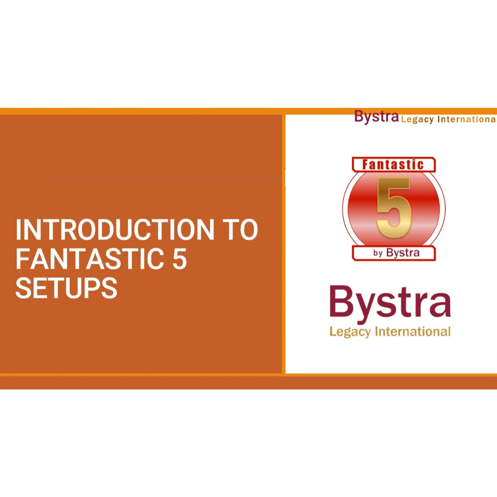 NORA Bystra Legacy International Trading Forex Price Action Supply & Demand SNR SND Course